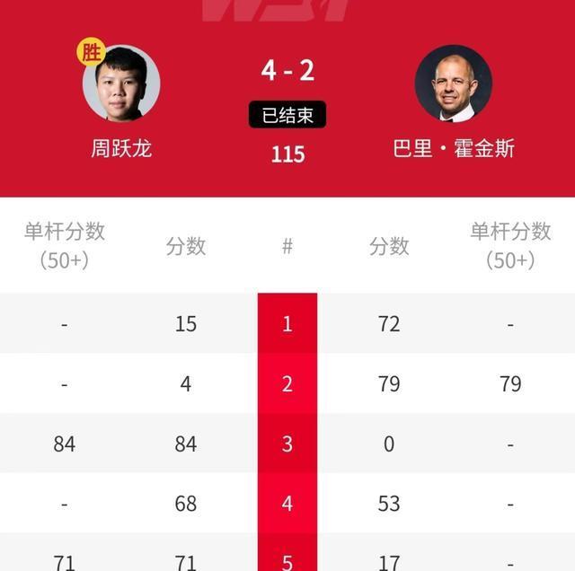 惊天大逆转, img 惊天大逆转, img