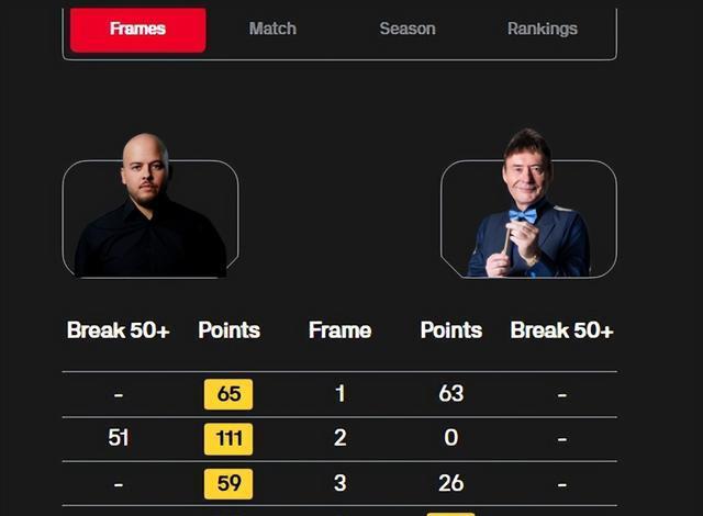 怀特, https, src 怀特, https, src